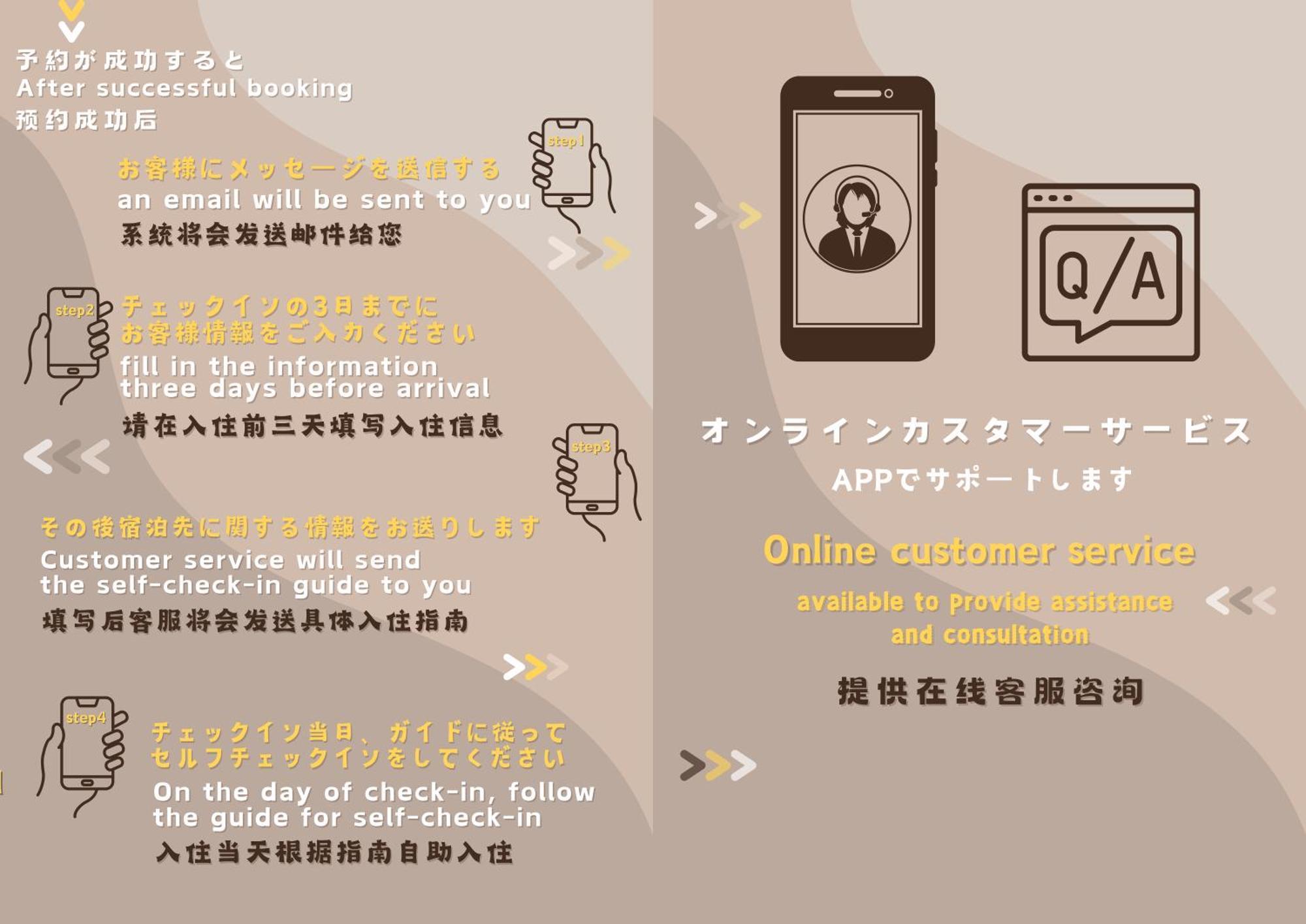 Ikebukuro Central: Convenient Stay with Wi-Fi, Tokyo